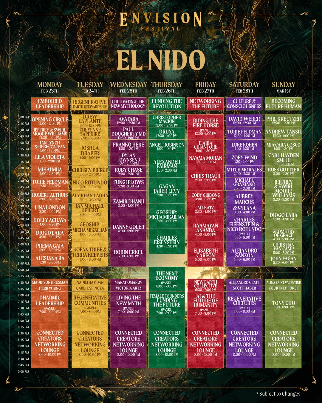 Envision Festival El Nido Stage schedule — New Earth Collective spoke on Friday, February 27